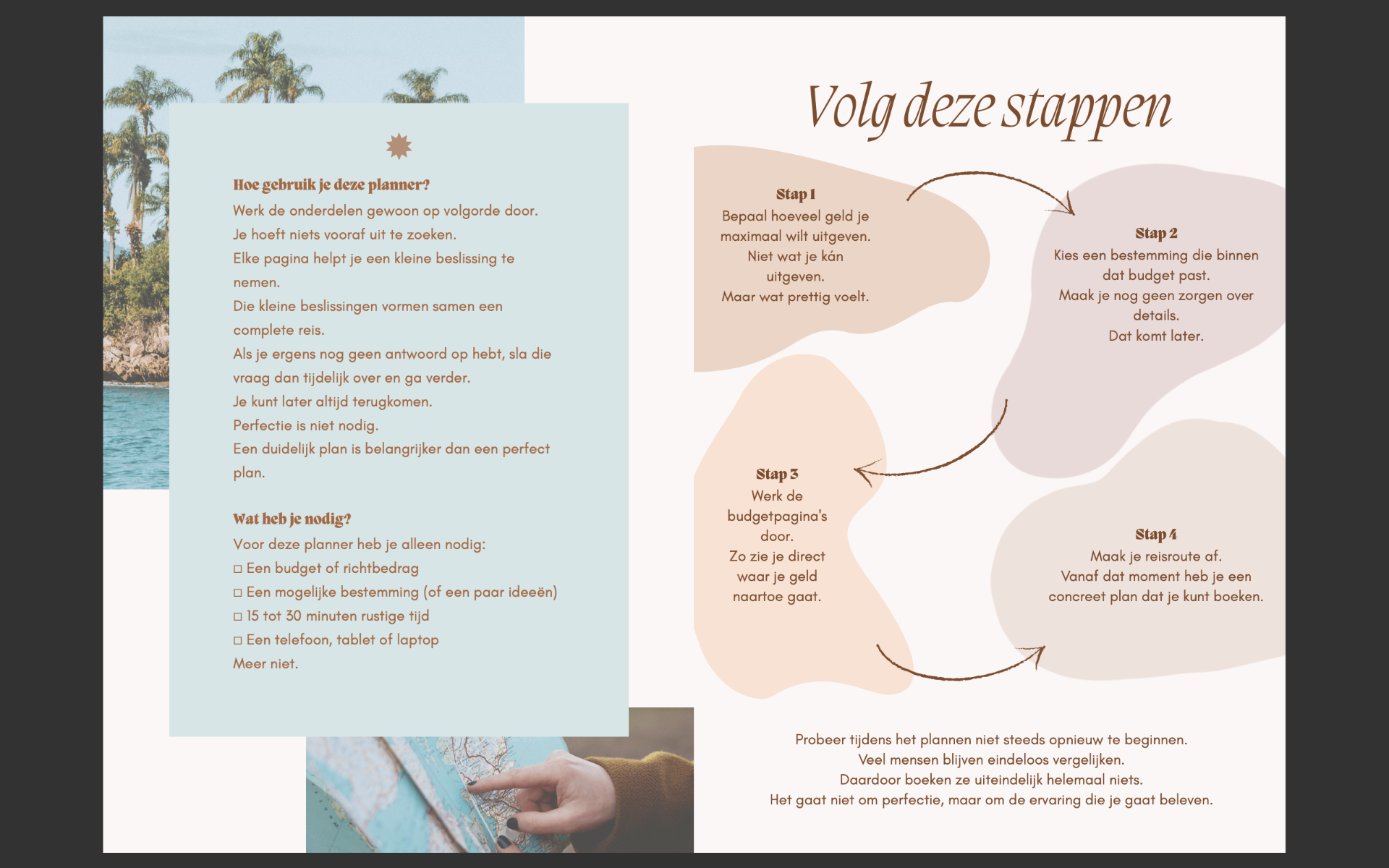 Volg deze stappen — pagina uit de planner